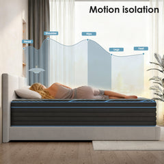 Queen Size Mattress,10 Inch Hybrid Mattress, Individually Pocketed Innerspring, Medium Firm