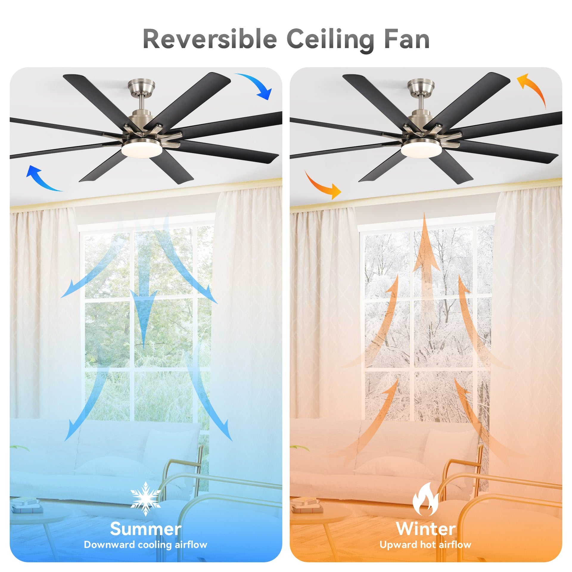 52-Inch Smart Ceiling Fan With Lights,6 Wind Speed,With 8 Black ABS Blades,Voice Remote,Fan For Bedroom,Living Room,Patio,Kitchen