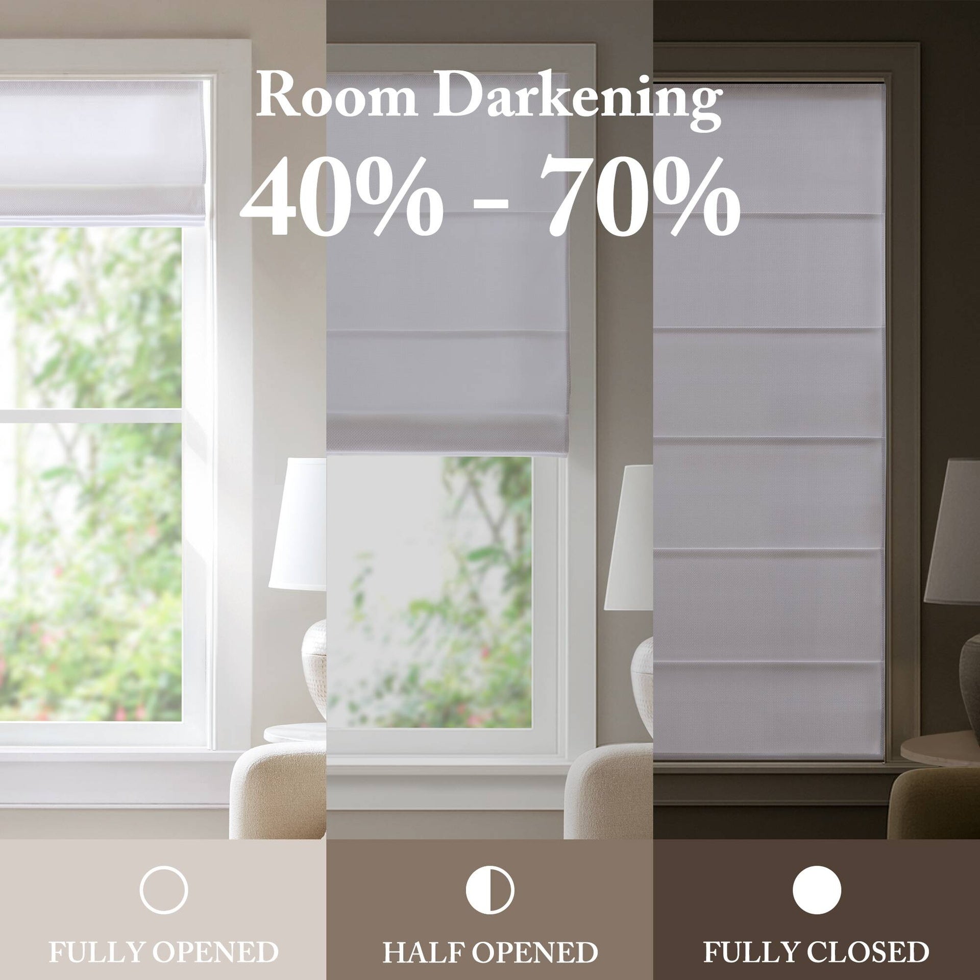 1PC 33x64" Cordless Roman Blind  Galen Matte fabric