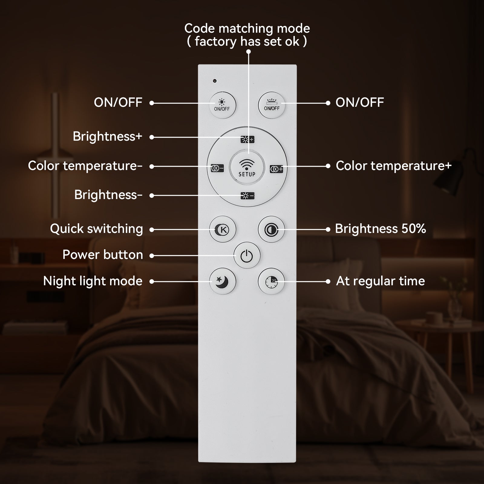 32-Inch Realistic Resin Moon Wall Light – Plug-In Dimmable LED Moon Sconce with Remote Control, 30 W Main & 10 W Night Light, Meteorite Crater Texture, 1.75″ Thick Wall-Mounted Décor for Home & Commer