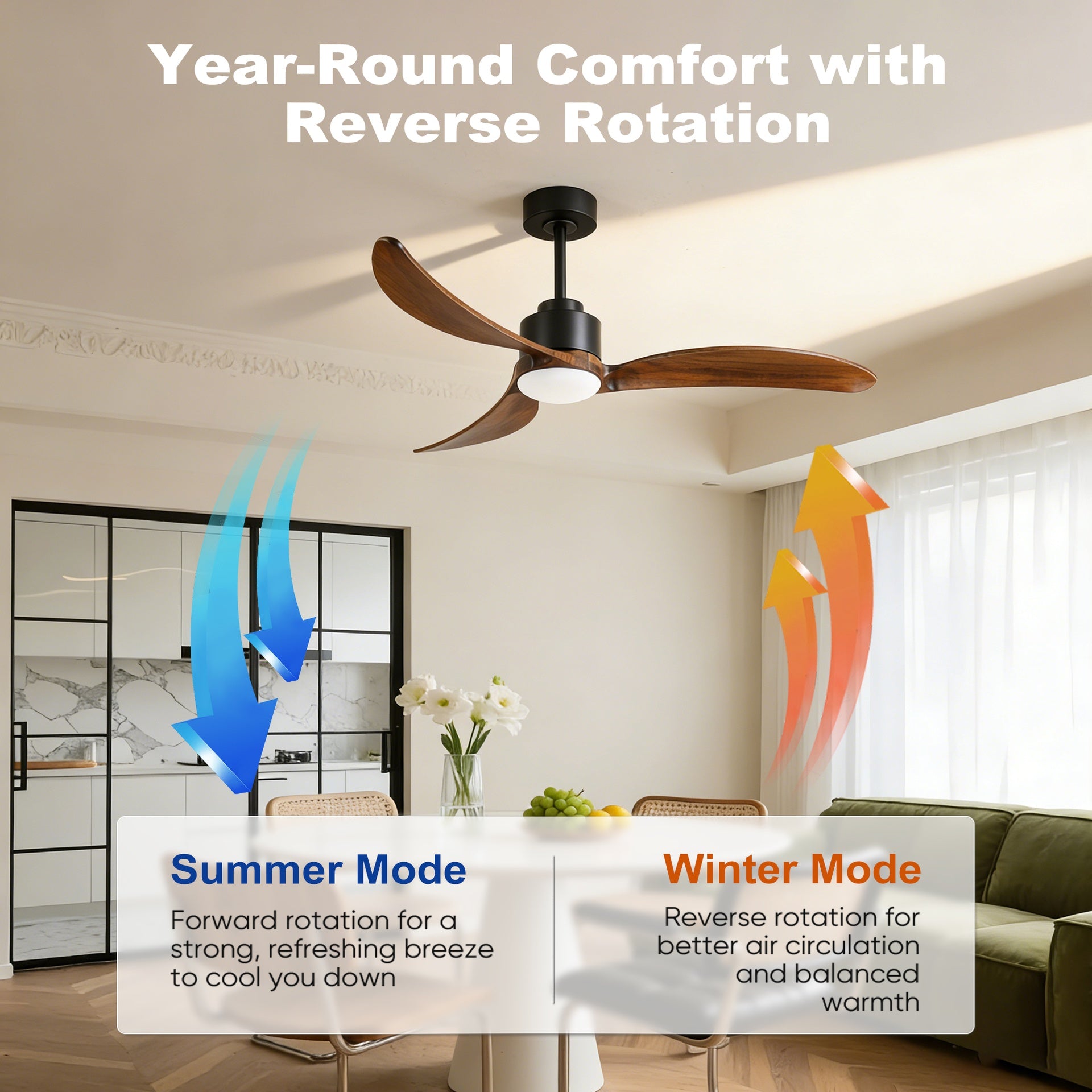 52" Ceiling Fan with Dimmable LED Light Remote Control,Quiet DC Motor 6 Speed Levels,Adjust Height( 3 PCS Rod) Reversible Ceiling Fan, for Patio Living Room, Bedroom, Office,Indoor.(Matte Black +Wood)