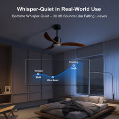 52" Ceiling Fan with Dimmable LED Light Remote Control,Quiet DC Motor 6 Speed Levels,Adjust Height( 3 PCS Rod) Reversible Ceiling Fan, for Patio Living Room, Bedroom, Office,Indoor.(Matte Black +Wood)
