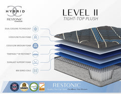 Restonic Comfort Care 14" Hybrid Mattress, Individual Pocketed Coil Mattress , Medium Comfort, Twin