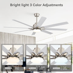52-Inch Smart Ceiling Fan With Lights,6 Wind Speed,With 8 White ABS Blades,Voice Remote,Fan For Bedroom,Living Room,Patio,Kitchen