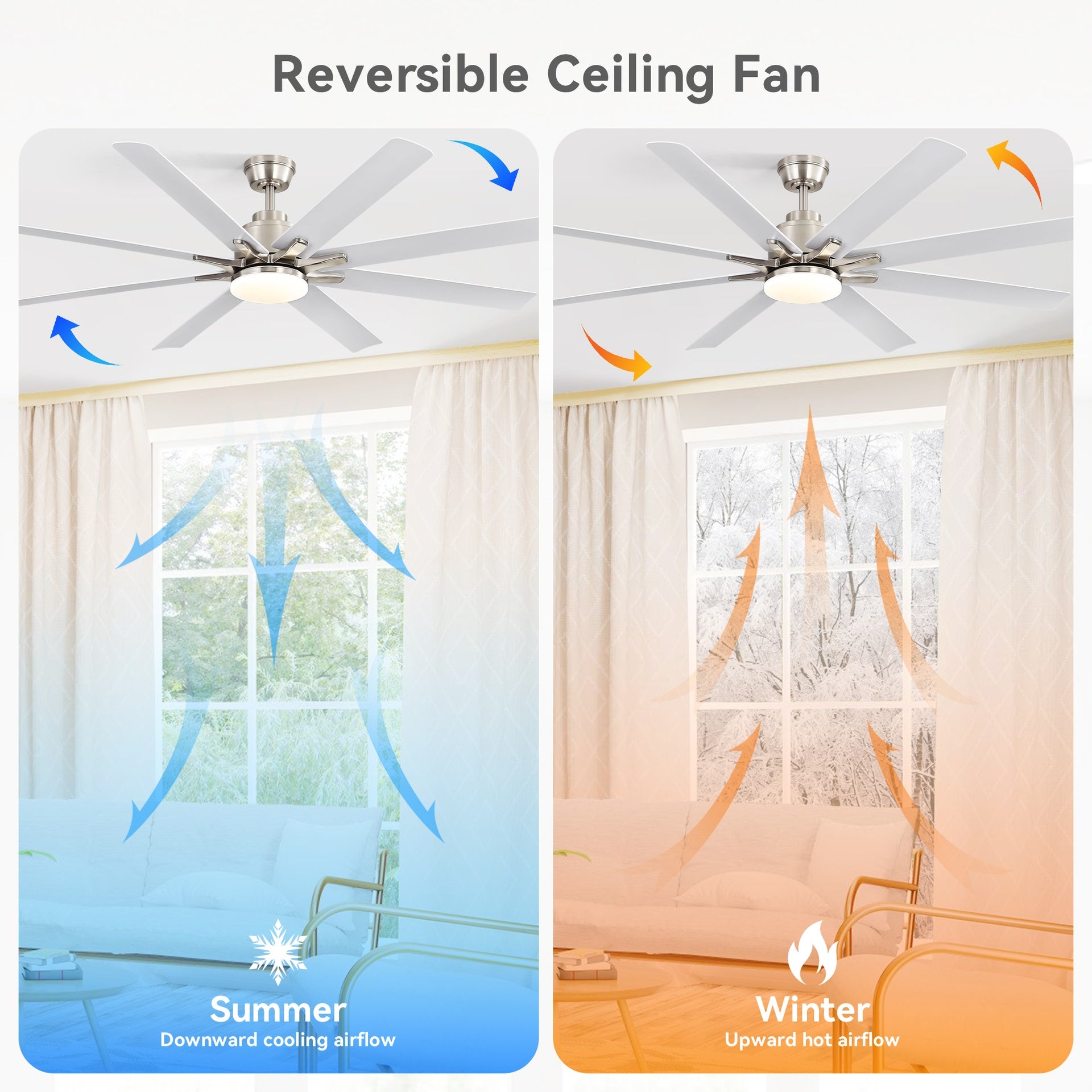 52-Inch Smart Ceiling Fan With Lights,6 Wind Speed,With 8 White ABS Blades,Voice Remote,Fan For Bedroom,Living Room,Patio,Kitchen
