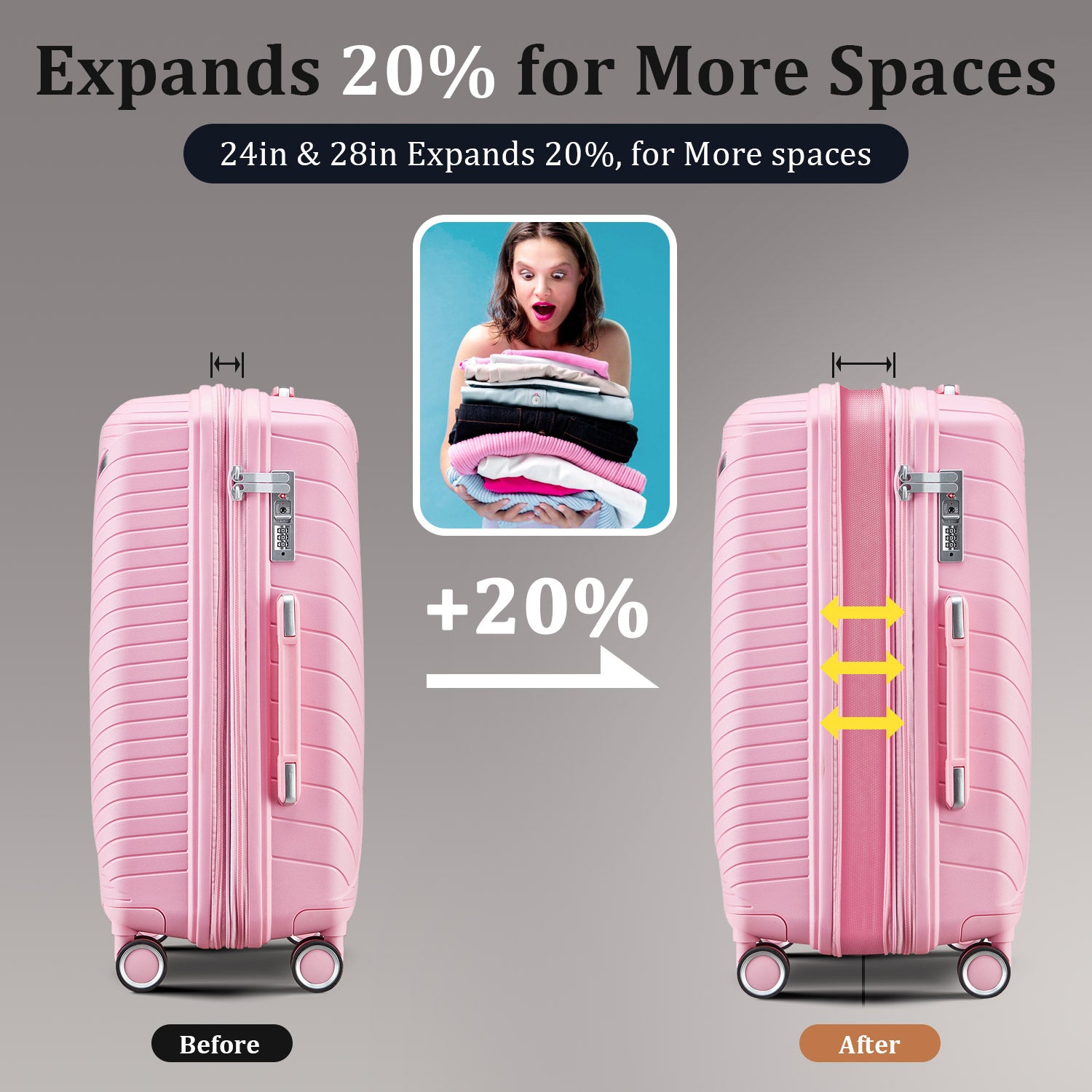 Luggage Sets 4 Piece(14/20/24/28) PP Lightweight & Durable Expandable suitcase