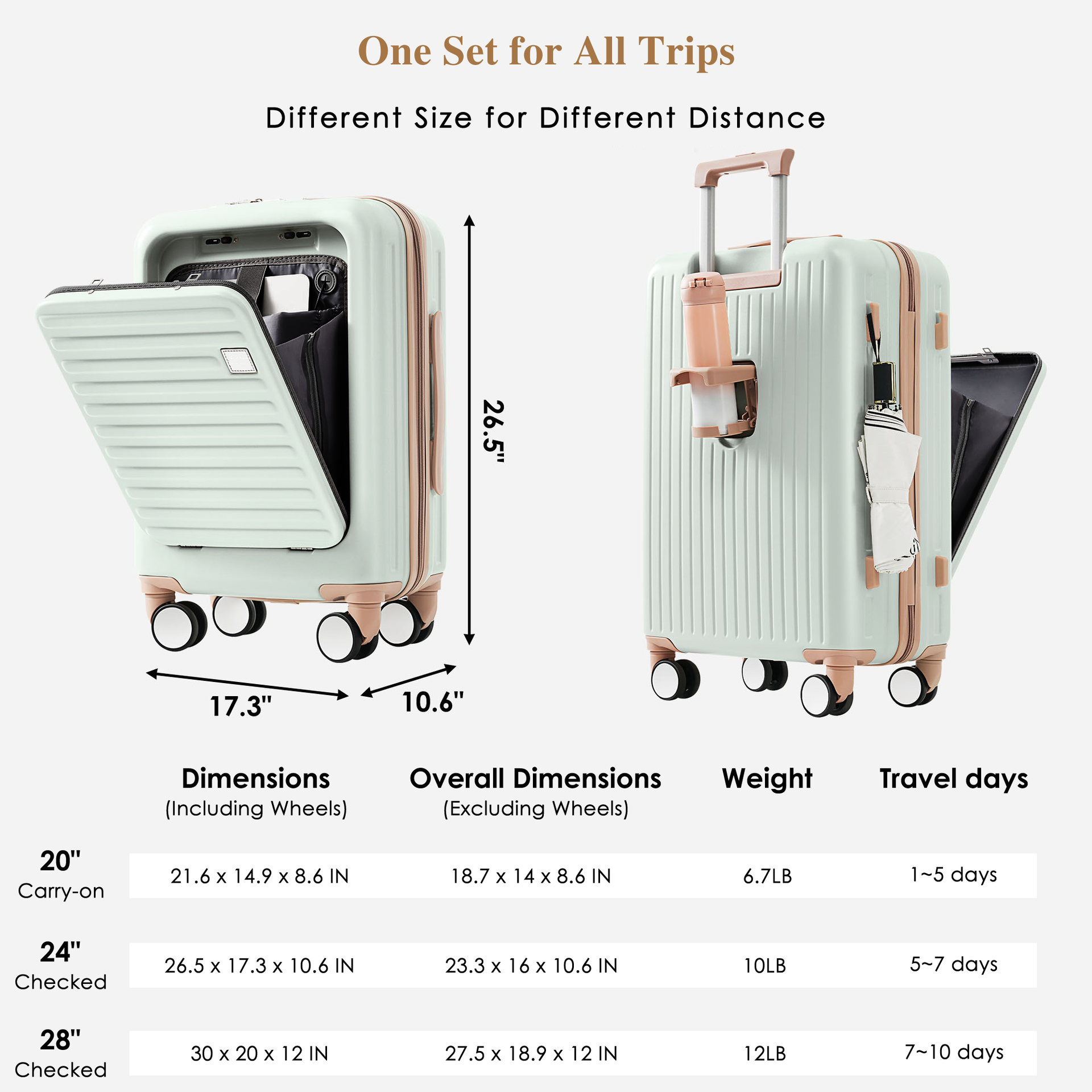 Front Opening 20-Inch Carry-On Luggage with Expandable Travel Bag Set, ABS Hard Shell Two-piece suitcase set with USB Port , Cup Holder, grey green
