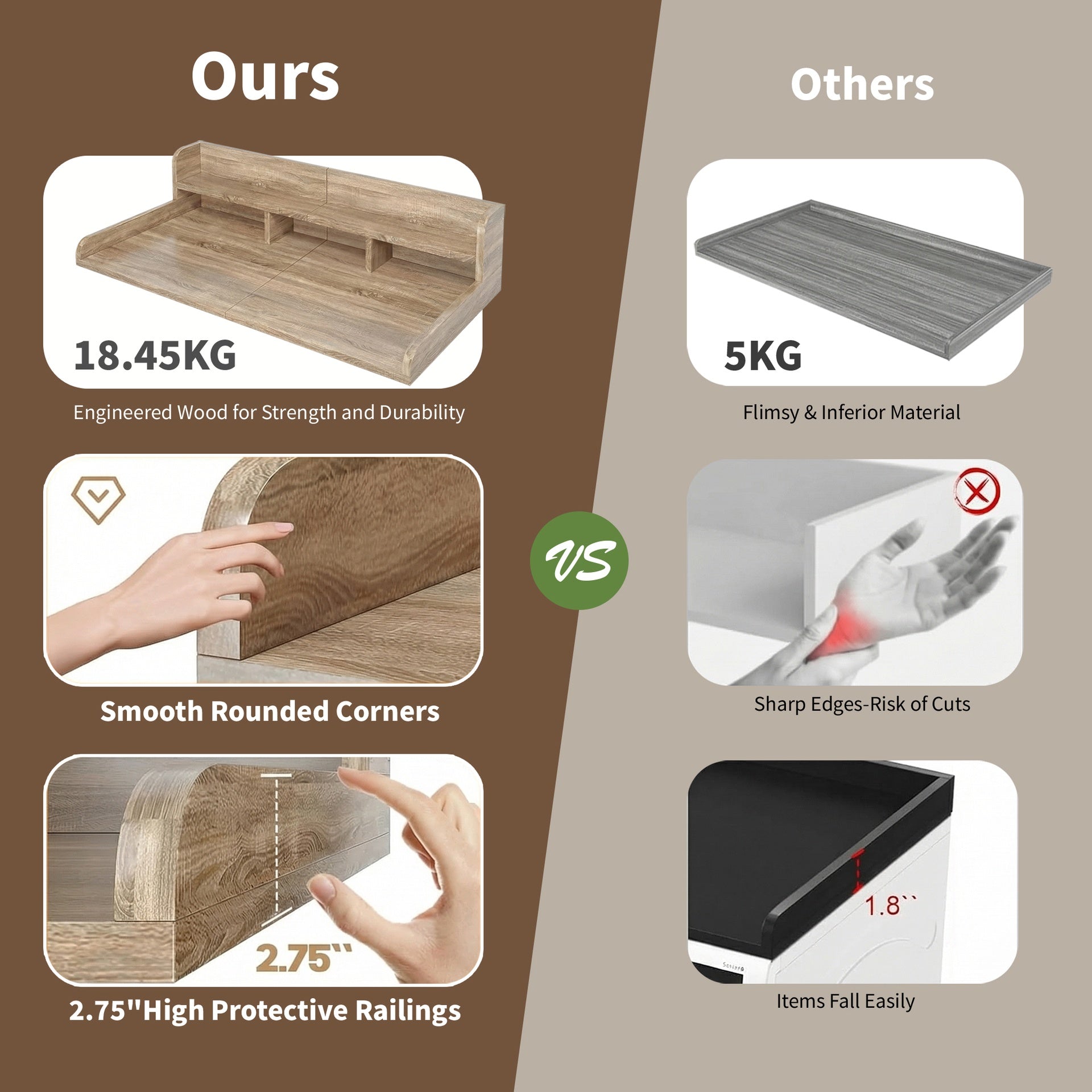 Washer Dryer Countertop with Non-slip Pads, Laundry Wood Shelf Topper with Edge, 54" Width x 27.5" Depth Double Layer Organizer for Washer and Dryer Laundry Hamper Counter Storage (Sandy Brown Color)