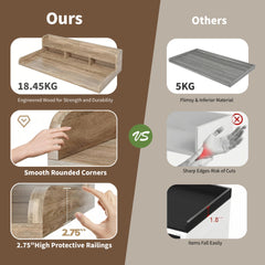 Washer Dryer Countertop with Non-slip Pads, Laundry Wood Shelf Topper with Edge, 54" Width x 27.5" Depth Double Layer Organizer for Washer and Dryer Laundry Hamper Counter Storage (Sandy Brown Color)