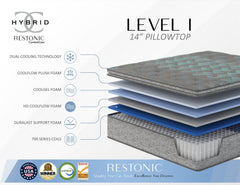 Restonic Comfort Care 14" Euro Top Hybrid Mattress, Individual Pocketed Coil Mattress , Plush Comfort, King
