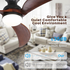 52 Inch Modern Ceiling Fan With 3 Color Dimmable Solid Wood  Blades Remote Control Reversible DC Motor For Bedroom