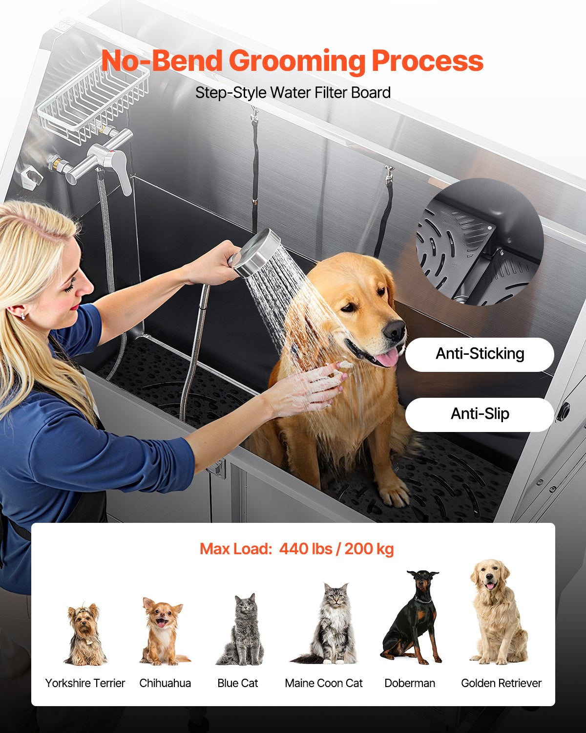 62 Inch Dog Grooming Bath Tub Stainless Steel w Ramp Water Filter Left