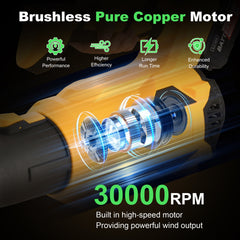 Leaf Blower Cordless (Upgraded) - 21V Powerful Electric Cordless Leaf Blower with 1 x 4.0Ah Batteries & Charger, Battery Powered Leaf Blower is suitable for lawn care, patio, patio, dust snow