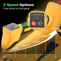 Leaf Blower Cordless (Upgraded) - 21V Powerful Electric Cordless Leaf Blower with 1 x 4.0Ah Batteries & Charger, Battery Powered Leaf Blower is suitable for lawn care, patio, patio, dust snow