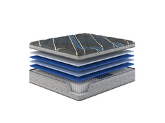 Restonic Comfort Care 15" Euro Top Hybrid Mattress, Individual Pocketed Coil Mattress , Plush Comfort, Queen