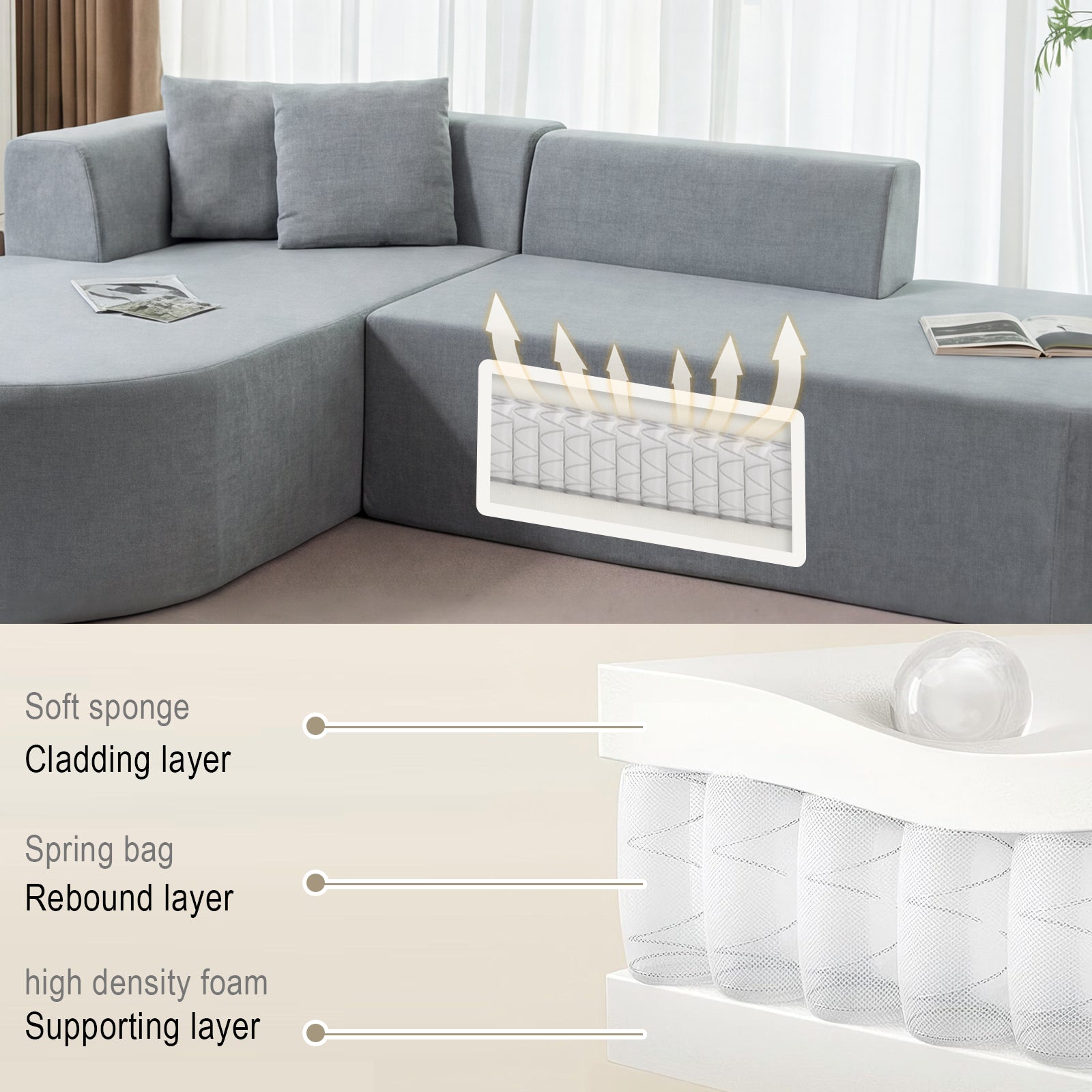 L-Shaped Modular Sectional Sofa, Corduroy Armless Couch with Deep Seats and Movable Ottoman, Comfortable Cloud Sofa for Living Room or Bedroom, No Assembly Required (4-Seater, grey)