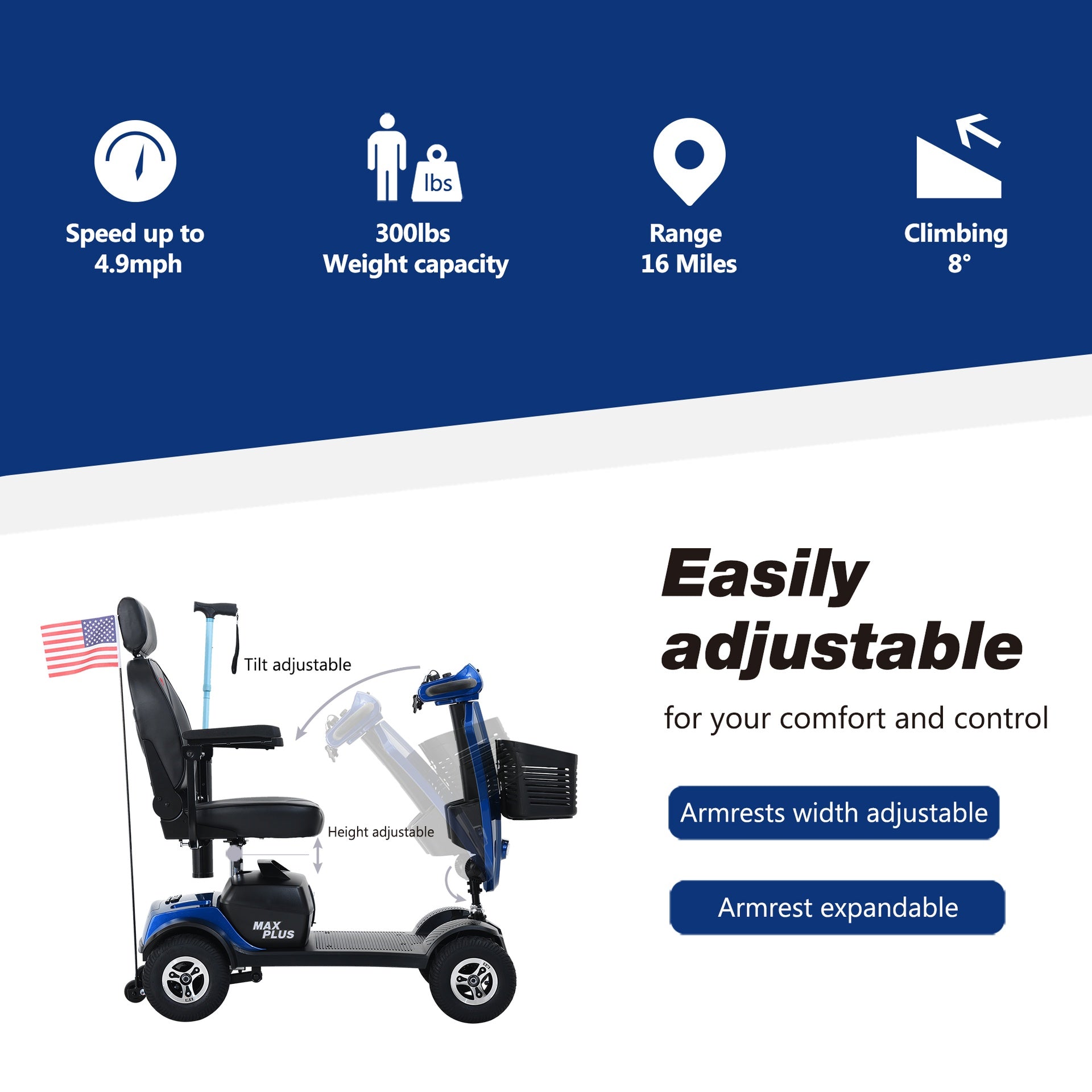 MAX PLUS BLUE 4 Wheels Outdoor Compact Mobility Scooter with 2pcs*20AH Lead acid Battery,Max Driving Range 16 Miles with Cup holders & USB charger port