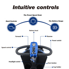 MAX PLUS BLUE 4 Wheels Outdoor Compact Mobility Scooter with 2pcs*20AH Lead acid Battery,Max Driving Range 16 Miles with Cup holders & USB charger port