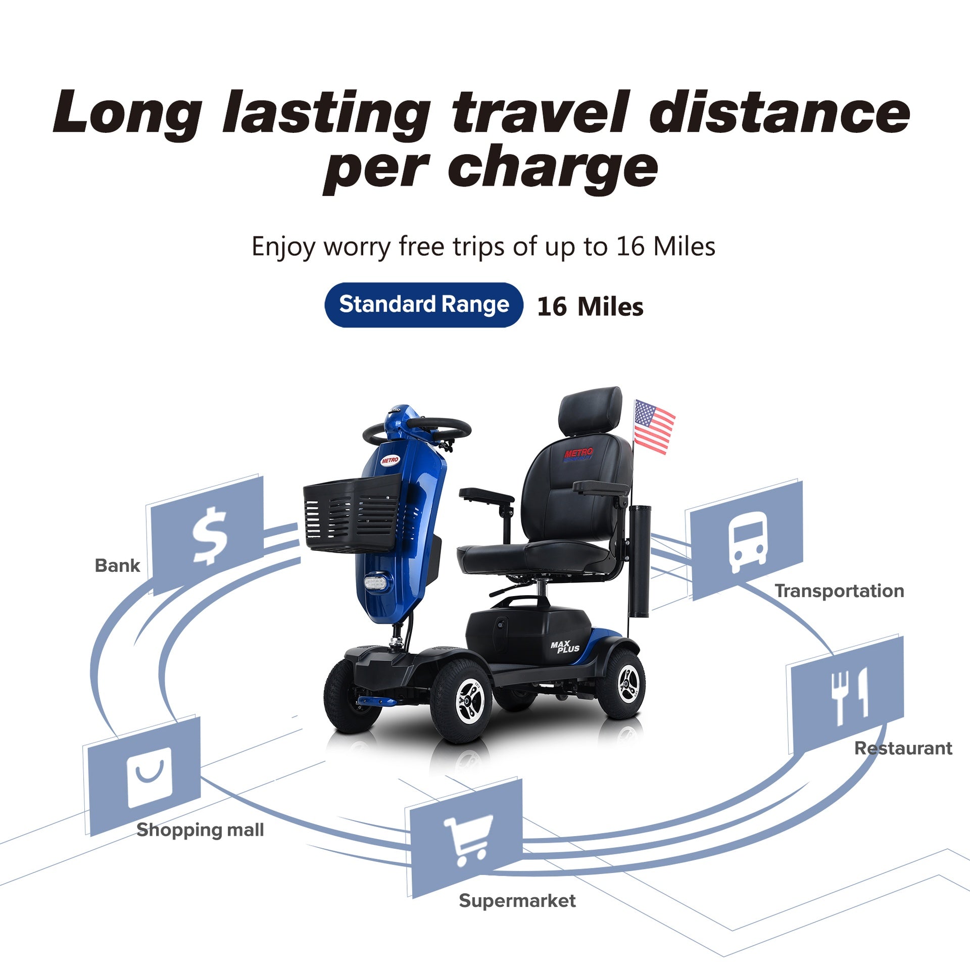 MAX PLUS BLUE 4 Wheels Outdoor Compact Mobility Scooter with 2pcs*20AH Lead acid Battery,Max Driving Range 16 Miles with Cup holders & USB charger port