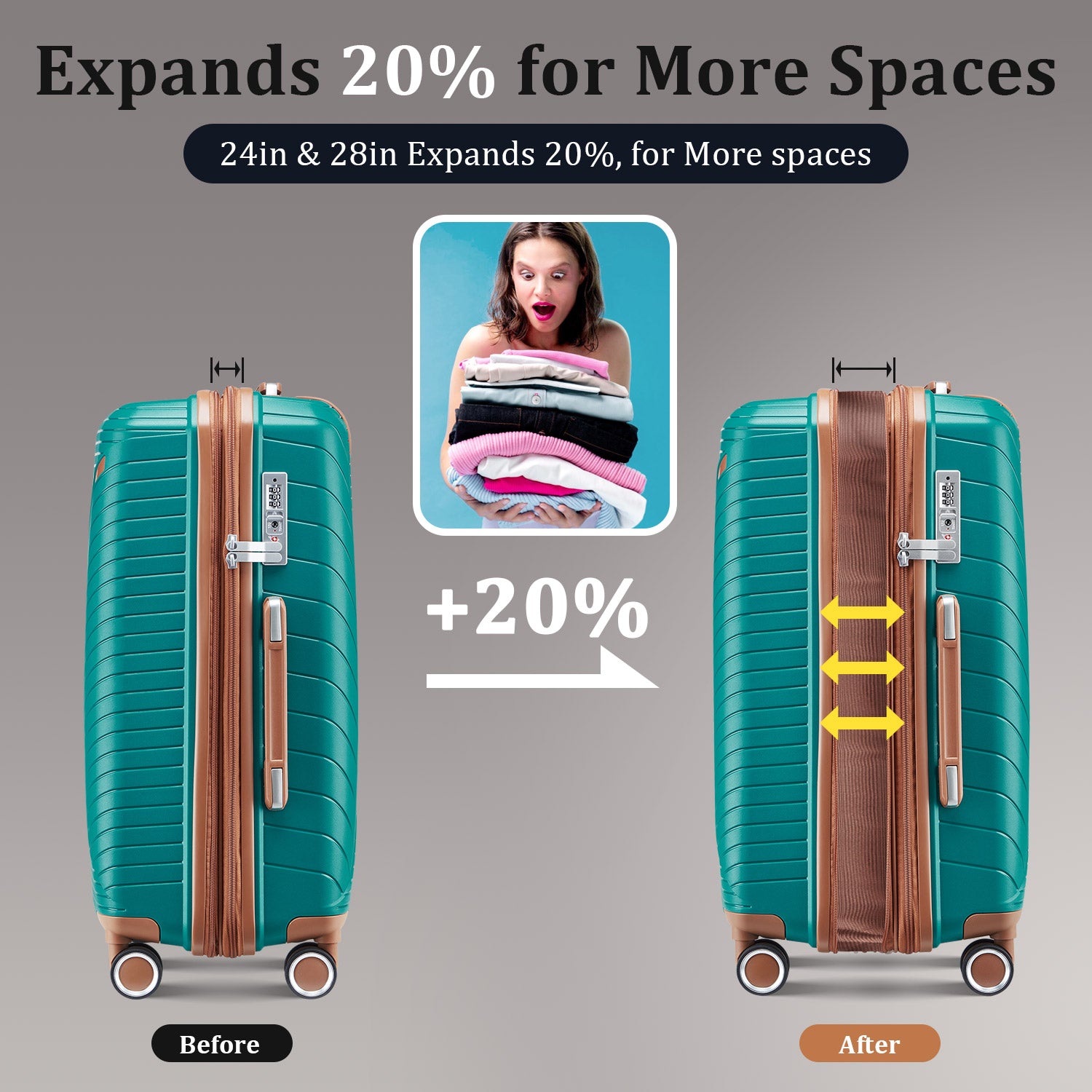 Luggage Sets 4 Piece(14/20/24/28), Expandable Lightweight Suitcase with 4 Double 360 Degrees Mute Spinner Wheels PP Materials Durable TSA Lock Travel Luggage