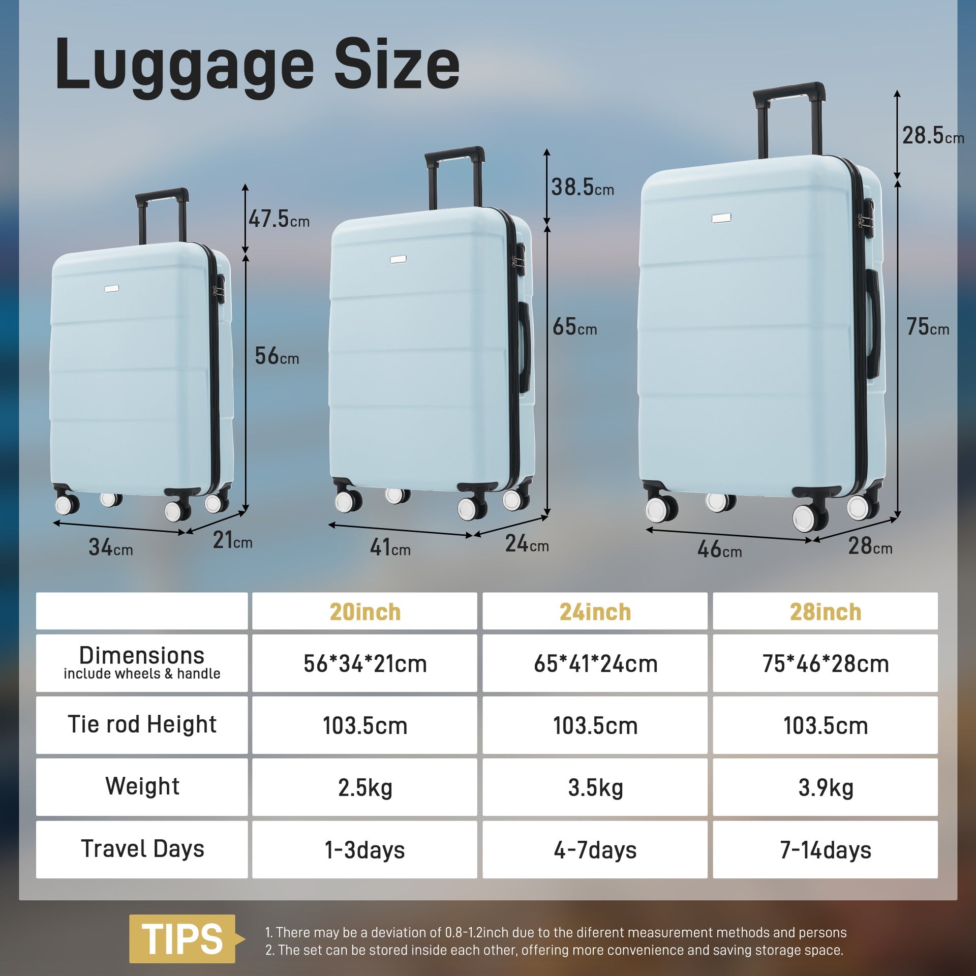 Hardshell Luggage Sets 3 Piece Double Spinner Wheels Suitcase with Handle Password Lock, Lightweight 20"+24"+28" Luggages