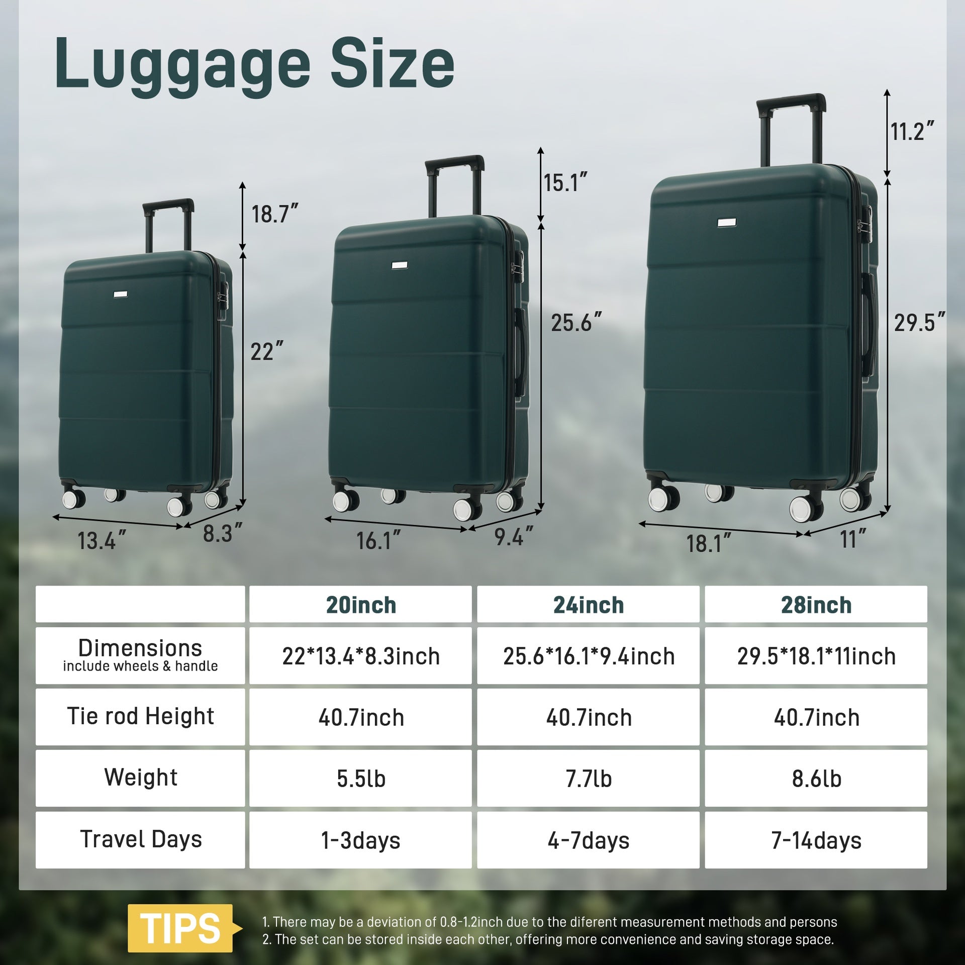 Hardshell Luggage Sets 3 Piece Double Spinner Wheels Suitcase with Handle Password Lock, Lightweight 20"+24"+28" Luggages