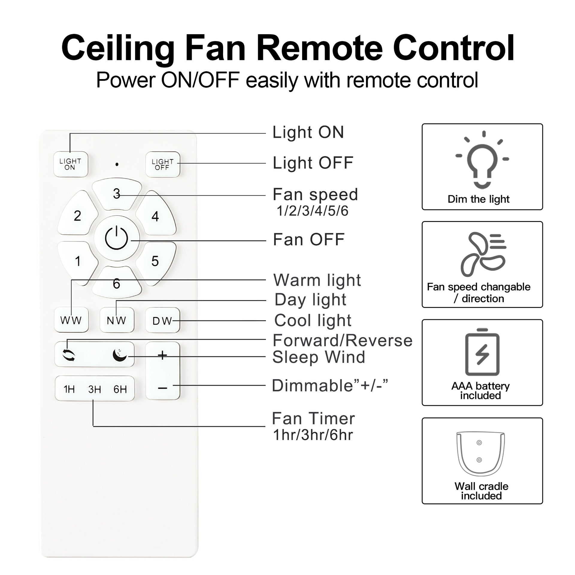 52" YUHAO Farmhouse Rustic  LED Ceiling Fan with Remote Control