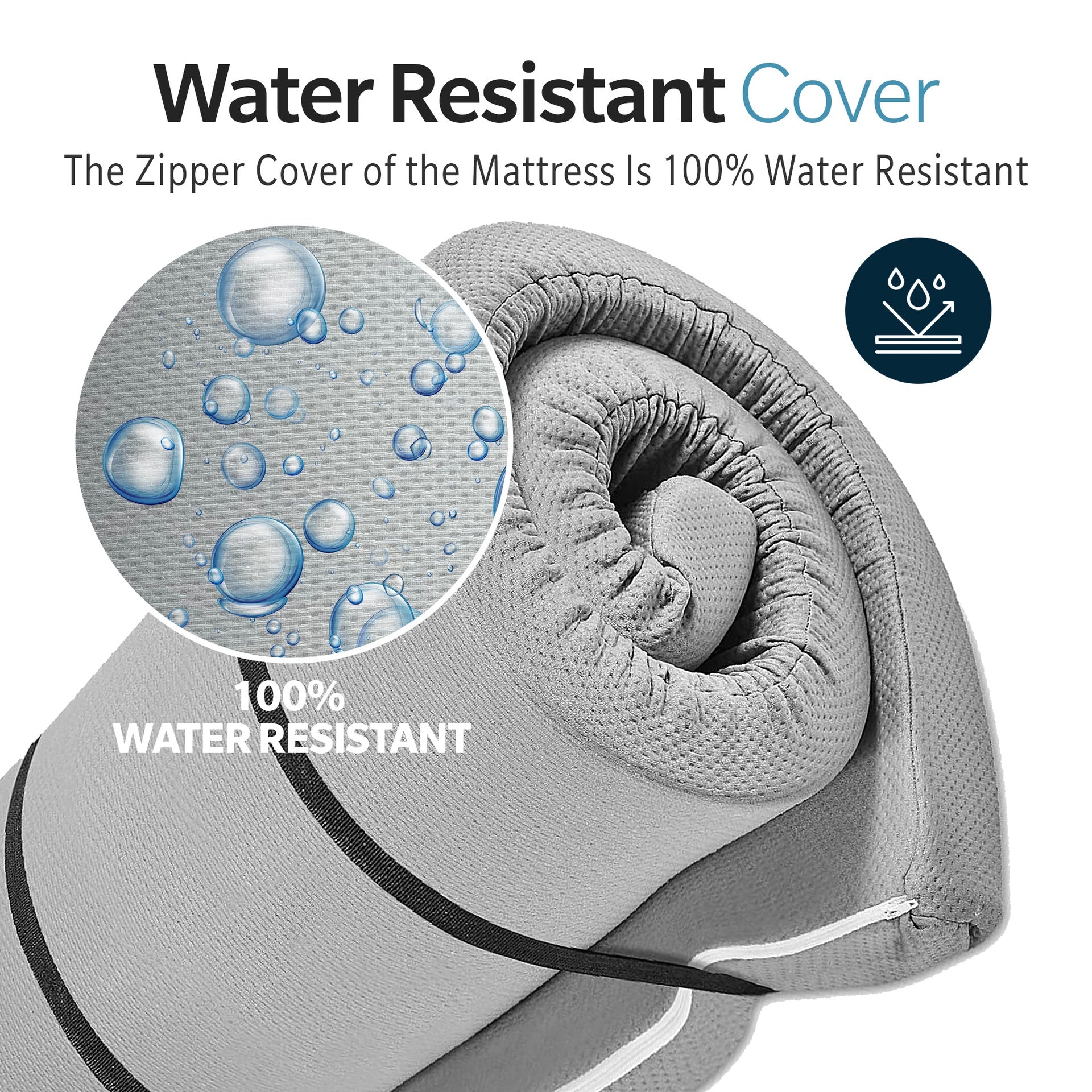 Memory Foam Camping Mattress - 75"x38"x4" Perfect for Outdoor Activities, RVs, Guest Rooms, and Dorms; Foldable, Portable, with Water-Resistant Zipper Cover, CertiPUR-US Certified