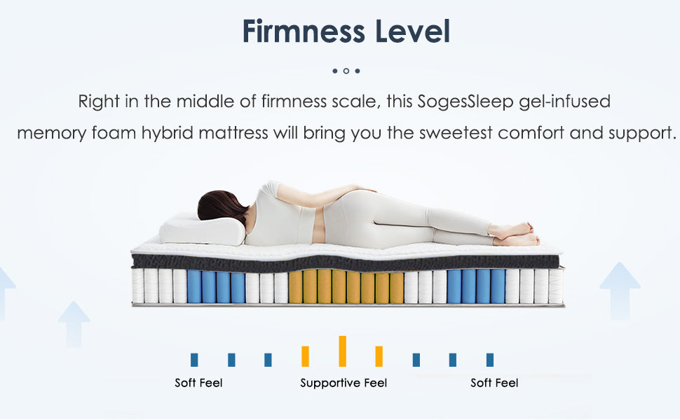 King Size Mattress,10 Inch Hybrid Mattress, Individually Pocketed Innerspring, Medium Firm