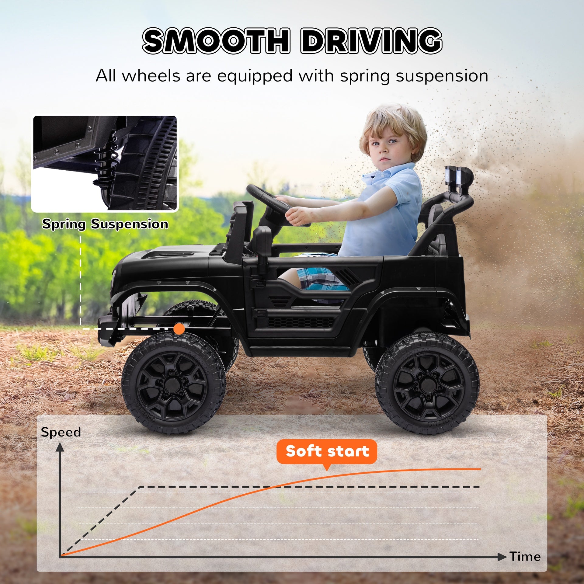 Qaba 12V Ride On Truck, Battery Powered Kids Electric Car UTV with 4 Suspension Wheels, Remote Control, 3 Speeds, LED Headlights, Horn, USB Music, Black