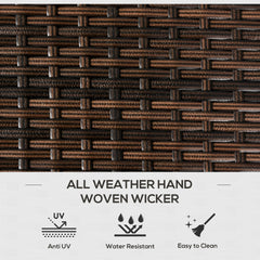 Outsunny Outdoor Deck Box & Shoe Storage, PE Rattan Wicker Towel Rack with Liner for Indoor, Outdoor, Patio Furniture Cushions, Pool, Toys, Garden Tools, Brown