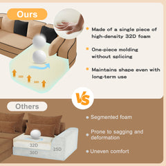 106" Teddy Fabric No Assembly 32D High Density sponge Boneless Sofa,Contrast color design,Fluffy Comfy Couch with L-Shaped Chaise,for Living Room,Camel