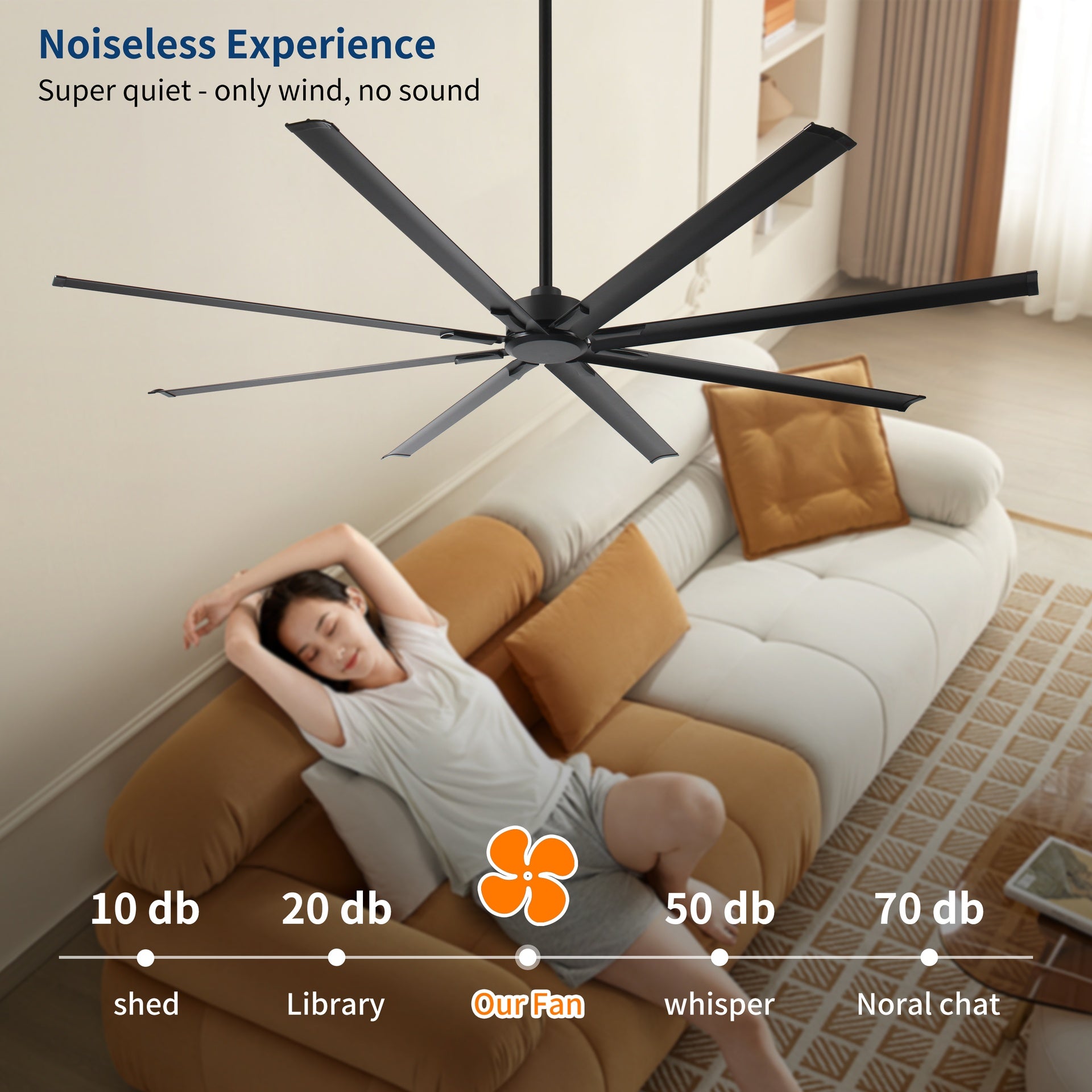 96 Inch Industrial DC Motor Ceiling Fan, Large Ceiling Fan with 8 Reversible Blades,  5-Speed Remote Control, Home or Commercial Ceiling Fans for Porch/Garage/Shop, Black