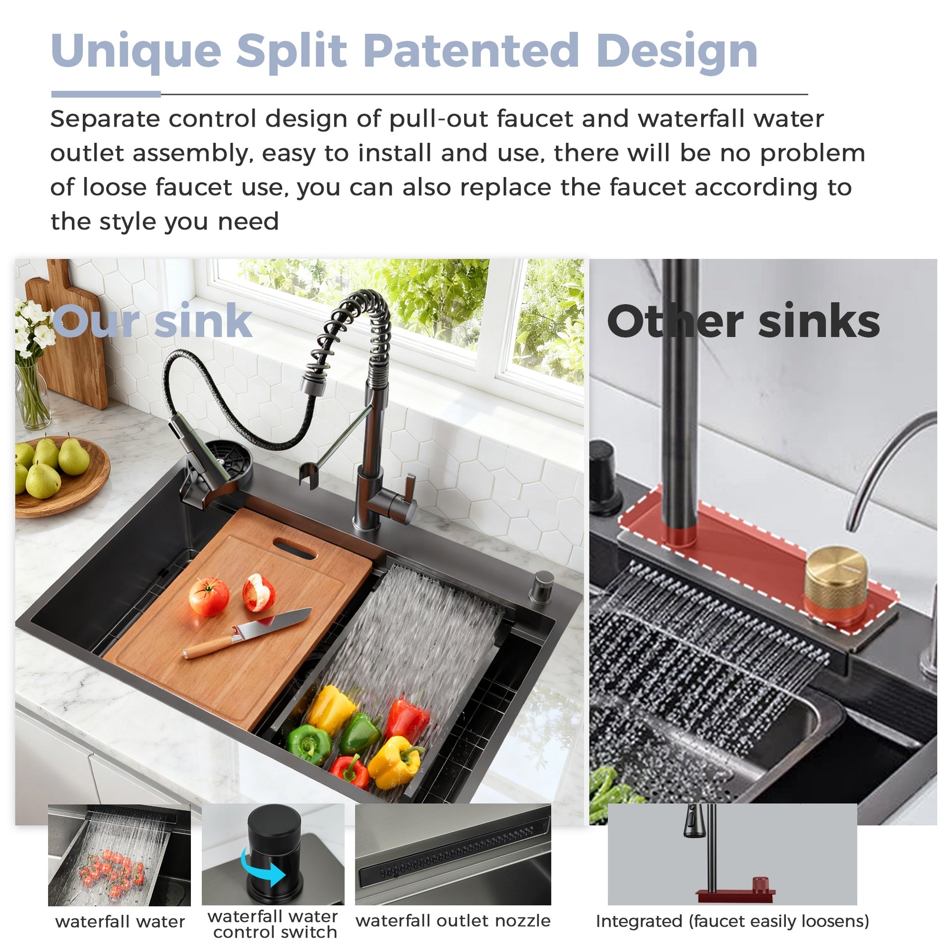 33 Inch Gunmetal Black Waterfall Kitchen Sink with Pull Out Faucet Combo, Workstation Smart Black Drop-in Sink PVD nano, Modern Single Bowl Waterfall Stainless Steel with Various Accessories