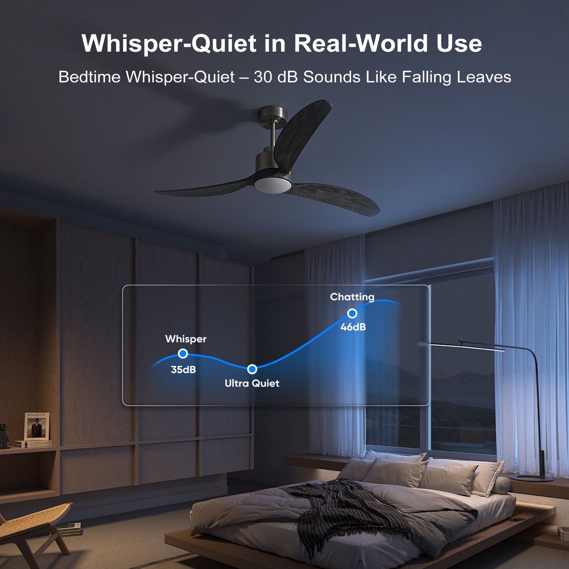 52" Ceiling Fan with LED Light Remote Control,Quiet DC Motor 6 Speed Levels,Adjust Height( 2 PCS Rod) Reversible Ceiling Fan, for Patio Living Room, Bedroom, Office,Indoor.(Nickel +Wood)