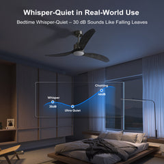 52" Ceiling Fan with LED Light Remote Control,Quiet DC Motor 6 Speed Levels,Adjust Height( 2 PCS Rod) Reversible Ceiling Fan, for Patio Living Room, Bedroom, Office,Indoor.(Nickel +Wood)