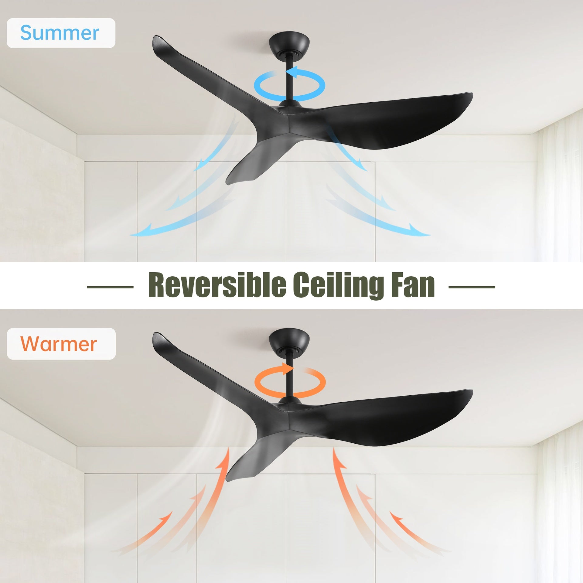 52 Inch Indoor ABS Ceiling Fan With 6 Speed Remote Control Reversible DC Motor For Home