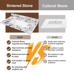 37"x22" Bathroom Vanity Top, with Undermount Ceramic Sink and Backsplash, artificial marble Bathroom Vanity Top with 3 Faucet Holes, New Carrara white and black( only Bathroom Vanity Top )