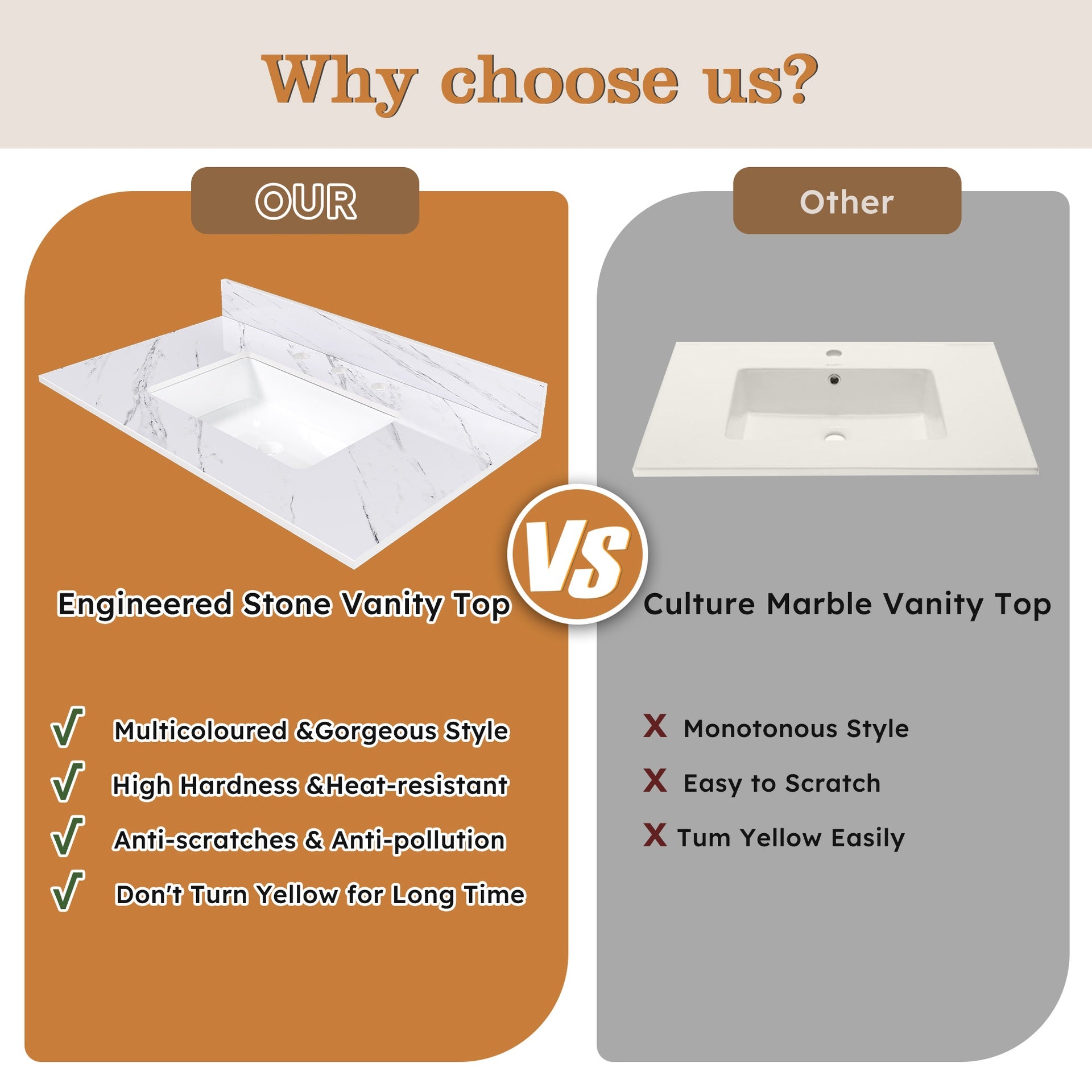 37 Inch Marble Vanity Top, White Vanity Top with 3 Pre-drilled Faucet Holes, Bathroom Vanity Top with Undermount Rectangular Middle Sink and 4" Height Backsplash,  Bianco Carrara Venato