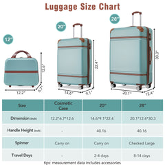 Hardshell Luggage Sets 3 Pieces 20"+28" Luggages and Cosmetic Case Spinner Suitcase with TSA Lock  Lightweight,Green