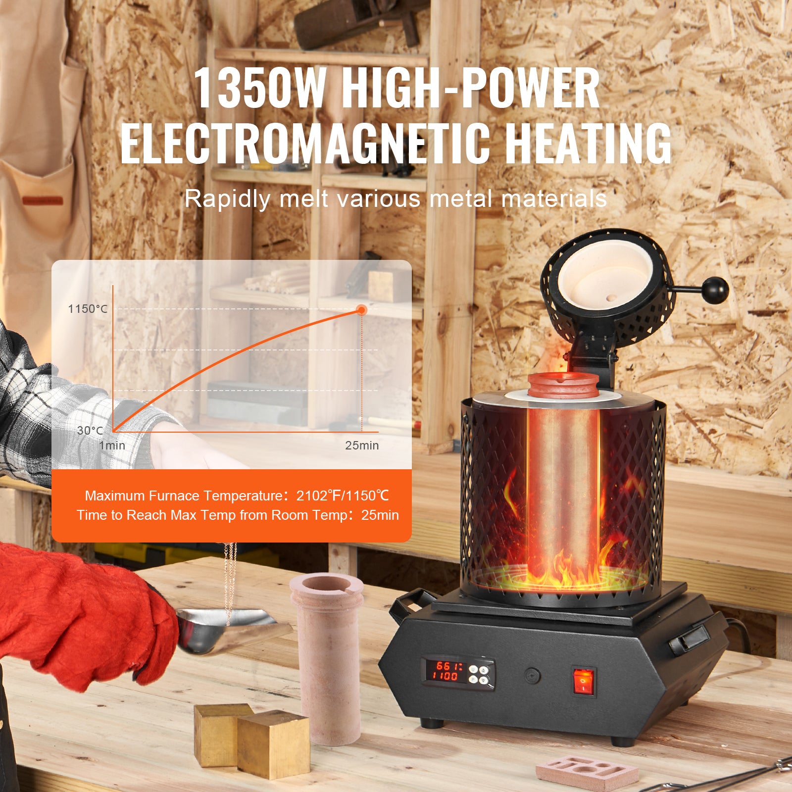 Gold Melting Furnace, 1350W, 2102 ℉ Max Temperature, Digital Electric Melting Furnace with 1 kg and 3 kg Ceramic Crucibles, Crucible Tongs, and Gloves, for Gold, Silver, Aluminum, Copper