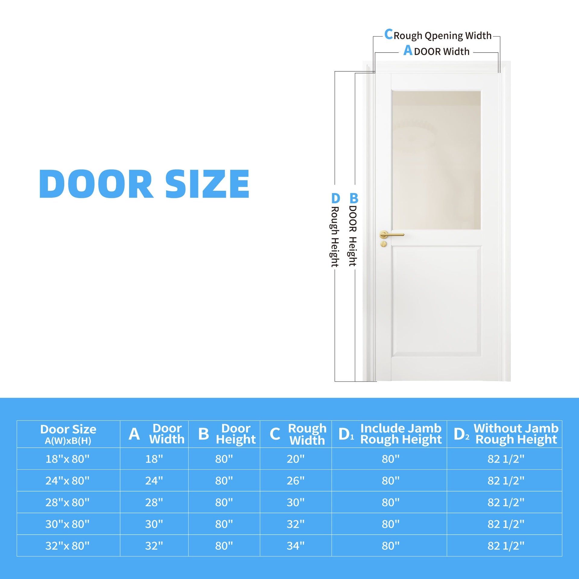 28" X 80"1-Lite Frosted Glass Slab Door Solid Manufactured Wood -shower door White Primed Standard Door Without Hardware Kit