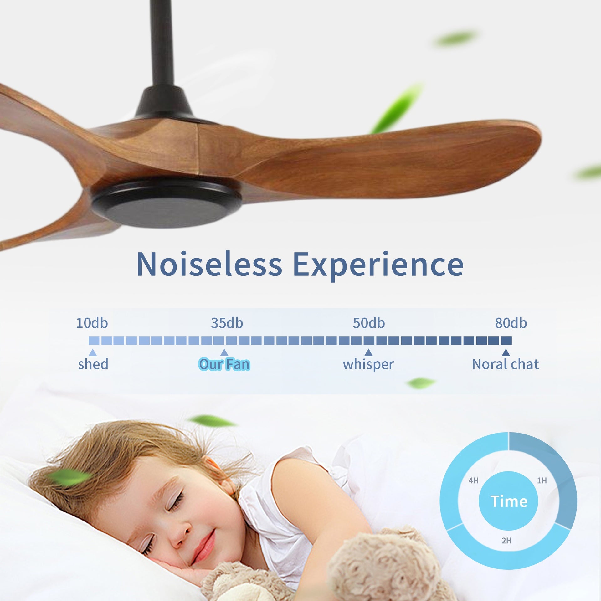 36" Wood Ceiling Fan NO light, 3 Reversible Blades, with 6 Speeds Reversible DC Motor,Low Profile Ceiling Fan with no light for Living Room Kitchen Bedroom