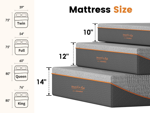 King Size Mattress,14 Inch Memory Foam Mattress, Fiberglass Free, Medium Feel, Breathable Cooling Layers, Certified Safe Materials