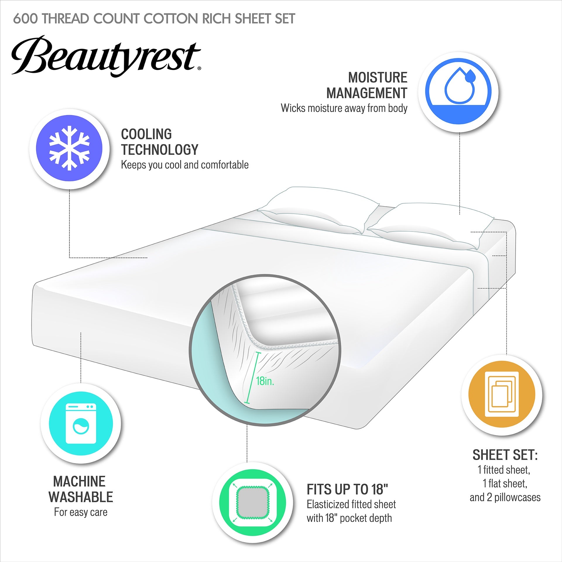 4-Piece Cal King Cooling Cotton Blend Sheet Set, Ivory