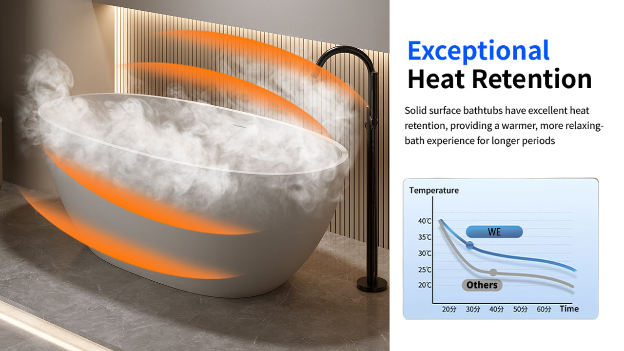 55'' Freestanding Bathtub Resin Stone Soaking Bathtub Solid Surface Modern Tubs with Overflow and Pop-up Drain