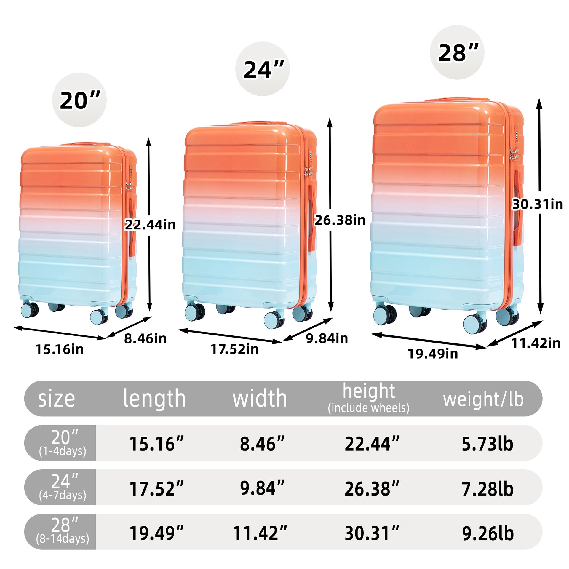 20"/24"/28" 3 pcs/set in PC Spinner Wheel Luggage, Carry on Suitcase, With Gradient Color and Combination Lock(Blue+Red)