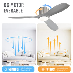 52-Inch Smart Ceiling Fan With Light,Flush Mount Ceiling Fan With Remote Control.3 Grey ABS Blades,18W Dimmable Light