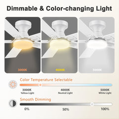 52 in. Smart Outdoor Indoor White Ceiling Fan with LED Lights, Remote, Voice Control via Alexa, Dimmable, 6 speeds