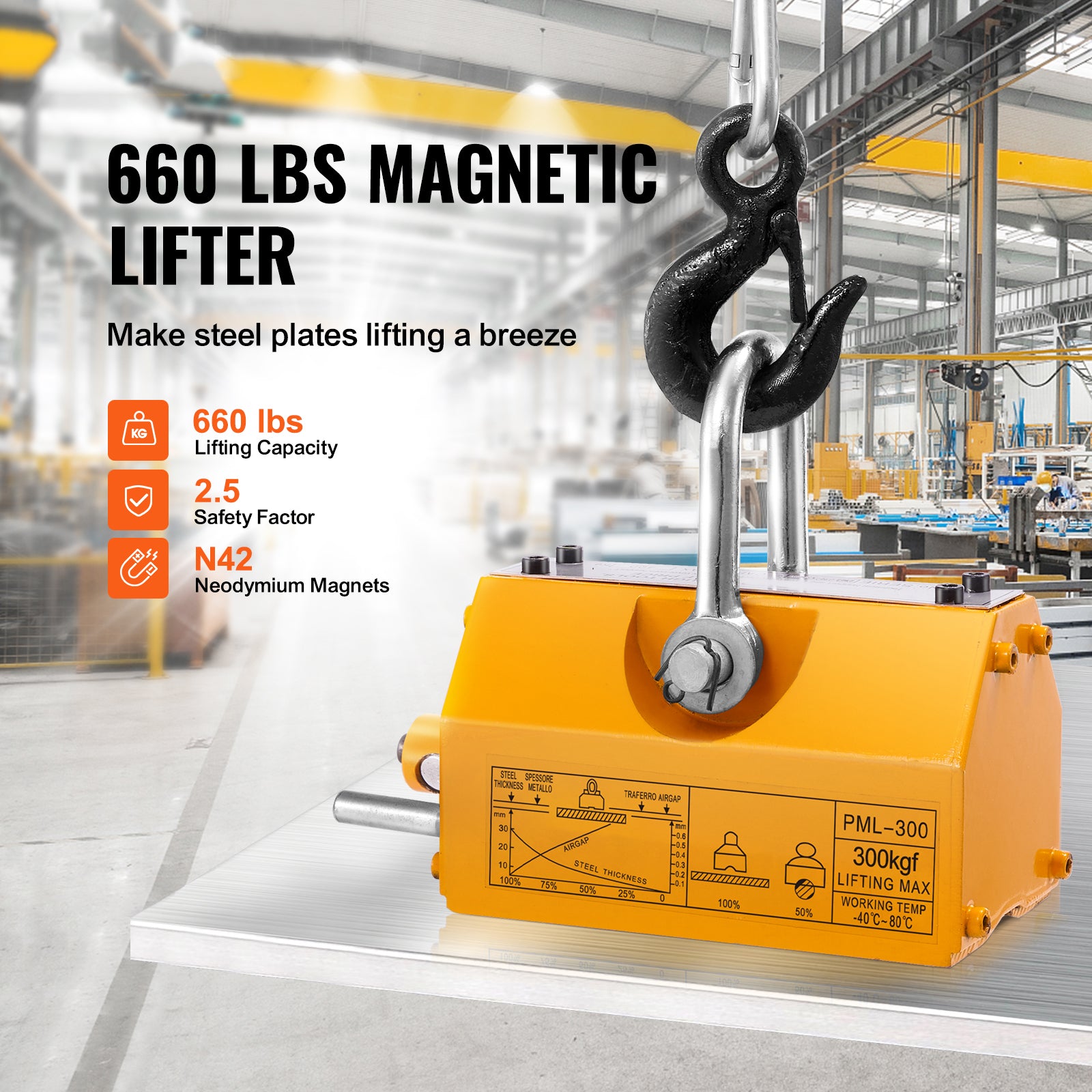 Magnetic Lifter, 660 lbs/300 kg Pulling Capacity, 2.5 Safety Factor, Neodymium & Steel, Lifting Magnet with Release, Permanent Lift Magnets, Heavy Duty Magnet for Hoist, Shop Crane, Block, Board